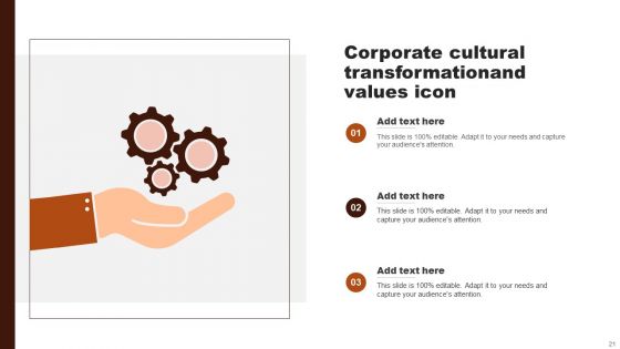 Corporate Cultural Transformation Ppt PowerPoint Presentation Complete Deck With Slides