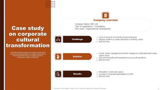 Corporate Cultural Transformation Ppt PowerPoint Presentation Complete Deck With Slides