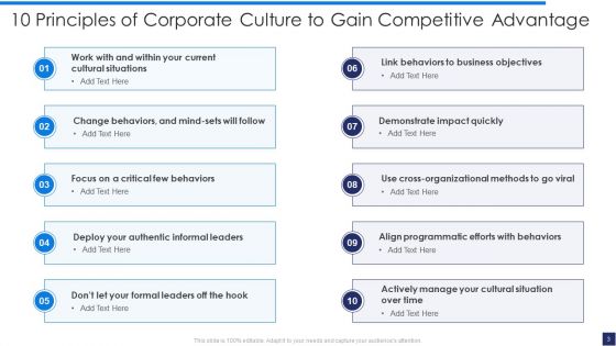 Corporate Culture Ppt PowerPoint Presentation Complete With Slides