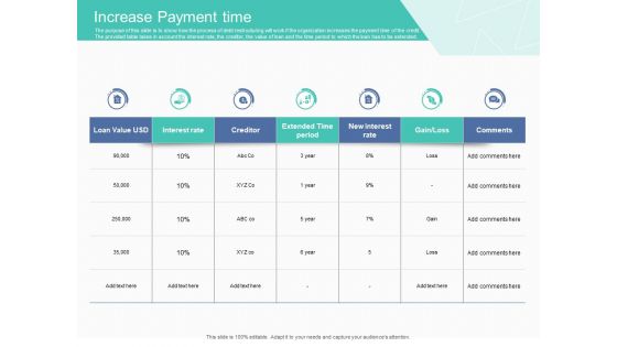 Corporate Debt Refinancing And Restructuring Increase Payment Time Structure PDF
