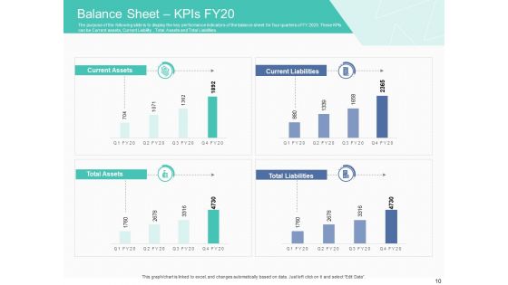 Corporate Debt Refinancing And Restructuring Ppt PowerPoint Presentation Complete Deck With Slides