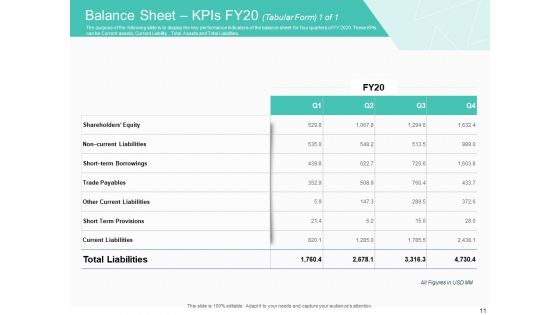 Corporate Debt Refinancing And Restructuring Ppt PowerPoint Presentation Complete Deck With Slides