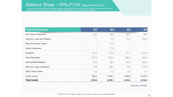 Corporate Debt Refinancing And Restructuring Ppt PowerPoint Presentation Complete Deck With Slides