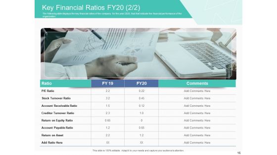 Corporate Debt Refinancing And Restructuring Ppt PowerPoint Presentation Complete Deck With Slides