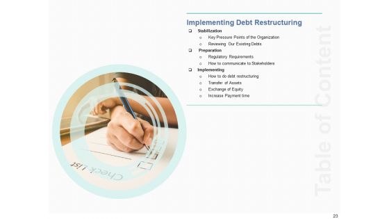 Corporate Debt Refinancing And Restructuring Ppt PowerPoint Presentation Complete Deck With Slides
