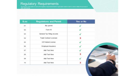 Corporate Debt Refinancing And Restructuring Ppt PowerPoint Presentation Complete Deck With Slides
