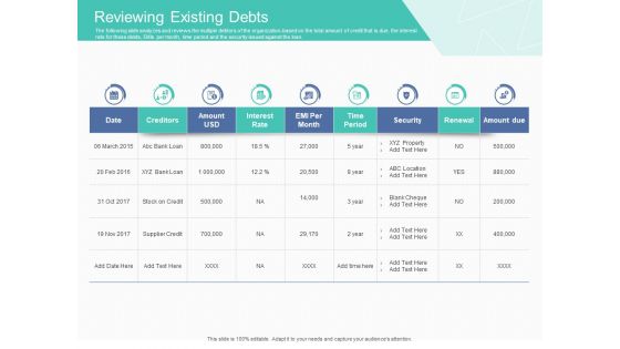 Corporate Debt Refinancing And Restructuring Reviewing Existing Debts Download PDF