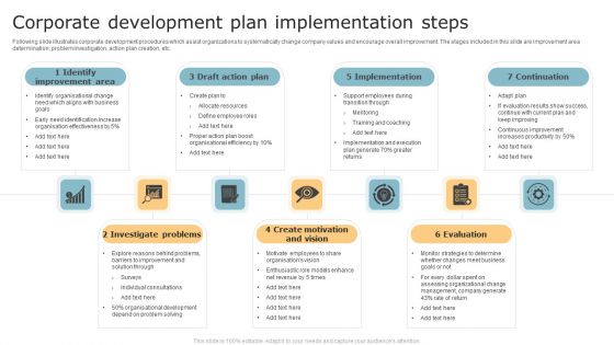 Corporate Development Plan Implementation Steps Elements PDF Corporate Development Plan Implementation Steps Elements PDF
