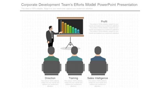 Corporate Development Teams Efforts Model Powerpoint Presentation