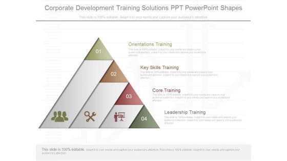 Corporate Development Training Solutions Ppt Powerpoint Shapes