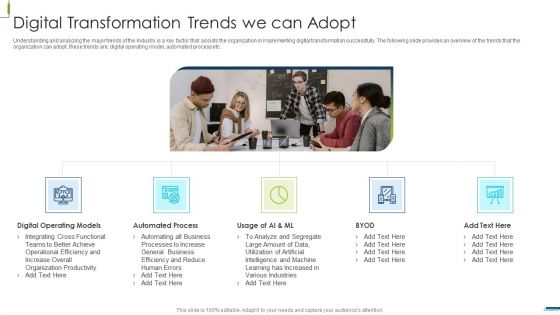 Corporate Digital Transformation Roadmap Digital Transformation Trends We Can Adopt Guidelines PDF Corporate Digital Transformation Roadmap Digital Transformation Trends We Can Adopt Guidelines PDF