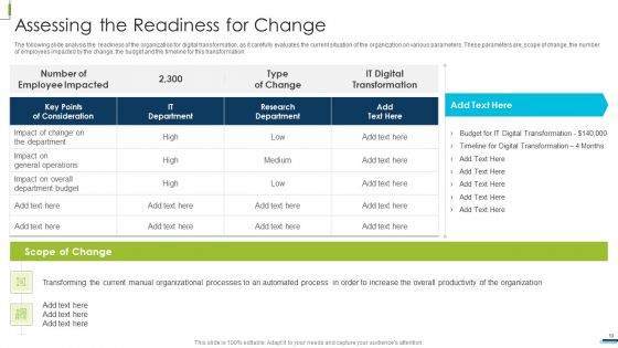 Corporate Digital Transformation Roadmap Ppt PowerPoint Presentation Complete Deck With Slides
