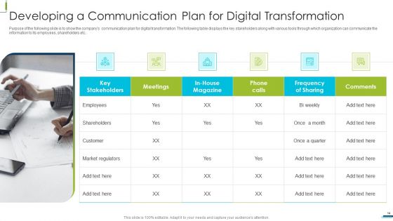 Corporate Digital Transformation Roadmap Ppt PowerPoint Presentation Complete Deck With Slides