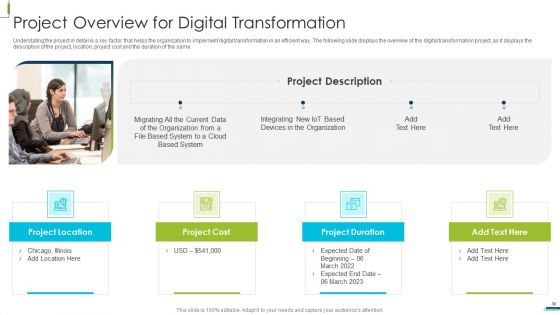 Corporate Digital Transformation Roadmap Ppt PowerPoint Presentation Complete Deck With Slides
