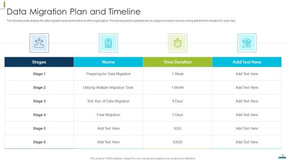 Corporate Digital Transformation Roadmap Ppt PowerPoint Presentation Complete Deck With Slides