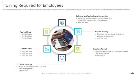 Corporate Digital Transformation Roadmap Ppt PowerPoint Presentation Complete Deck With Slides