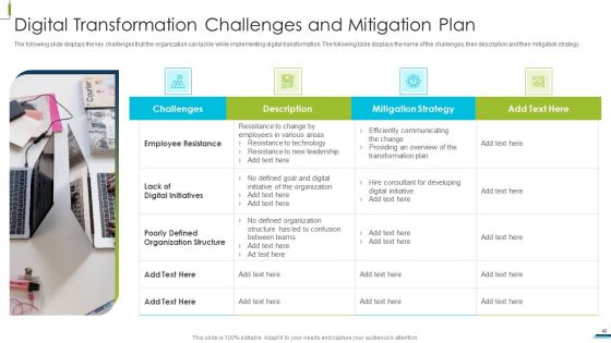 Corporate Digital Transformation Roadmap Ppt PowerPoint Presentation Complete Deck With Slides