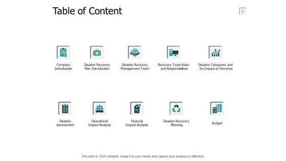 Corporate Disaster Prevention And Preparedness Ppt PowerPoint Presentation Complete Deck With Slides