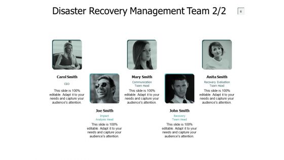 Corporate Disaster Prevention And Preparedness Ppt PowerPoint Presentation Complete Deck With Slides