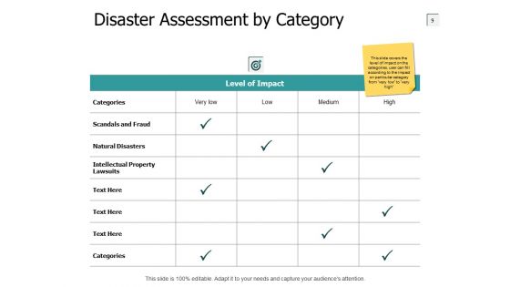Corporate Disaster Prevention And Preparedness Ppt PowerPoint Presentation Complete Deck With Slides