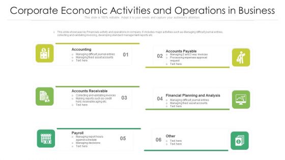 Corporate Economic Activities And Operations In Business Ppt PowerPoint Presentation Icon Portfolio PDF