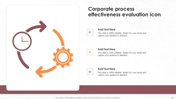 Corporate Effectiveness Ppt PowerPoint Presentation Complete Deck With Slides