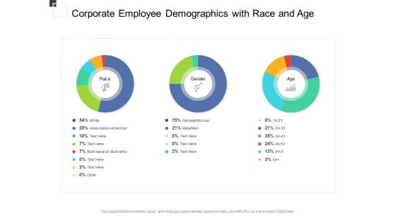 Corporate Employee Demographics With Race And Age Ppt PowerPoint Presentation File Clipart PDF