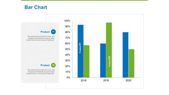 Corporate Employee Engagement Bar Chart Ppt Outline Skills PDF
