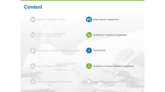 Corporate Employee Engagement Ppt PowerPoint Presentation Complete Deck With Slides