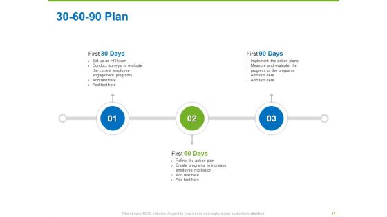 Corporate Employee Engagement Ppt PowerPoint Presentation Complete Deck With Slides