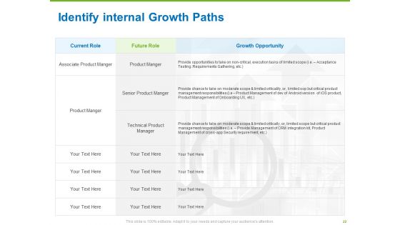 Corporate Employee Engagement Ppt PowerPoint Presentation Complete Deck With Slides