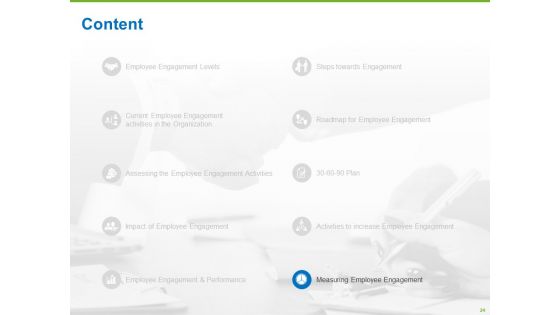 Corporate Employee Engagement Ppt PowerPoint Presentation Complete Deck With Slides