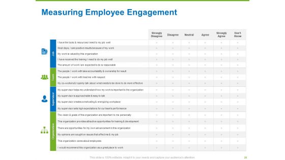 Corporate Employee Engagement Ppt PowerPoint Presentation Complete Deck With Slides