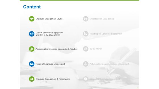 Corporate Employee Engagement Ppt PowerPoint Presentation Complete Deck With Slides