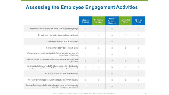 Corporate Employee Engagement Ppt PowerPoint Presentation Complete Deck With Slides