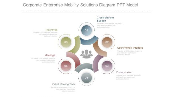 Corporate Enterprise Mobility Solutions Diagram Ppt Model