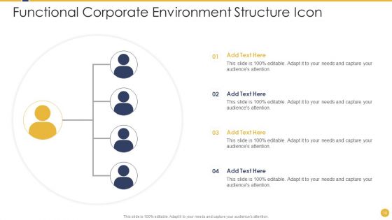 Corporate Environment Ppt PowerPoint Presentation Complete Deck With Slides