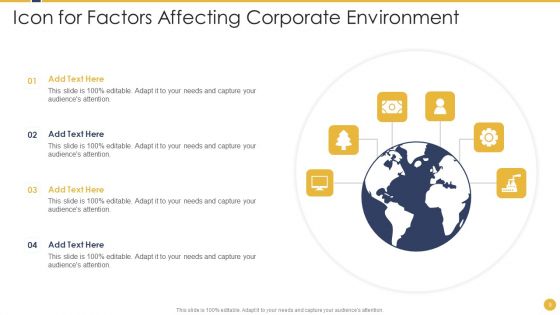 Corporate Environment Ppt PowerPoint Presentation Complete Deck With Slides