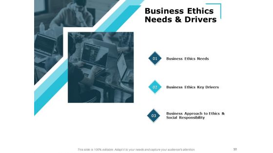 Corporate Ethics Ppt PowerPoint Presentation Complete Deck With Slides