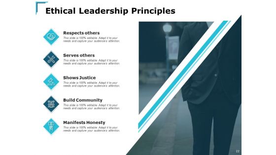 Corporate Ethics Ppt PowerPoint Presentation Complete Deck With Slides