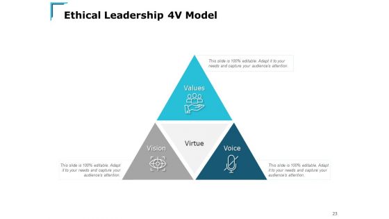 Corporate Ethics Ppt PowerPoint Presentation Complete Deck With Slides