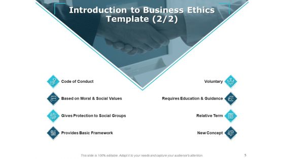 Corporate Ethics Ppt PowerPoint Presentation Complete Deck With Slides