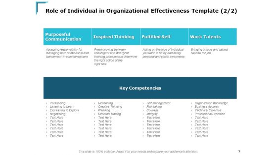 Corporate Ethics Ppt PowerPoint Presentation Complete Deck With Slides