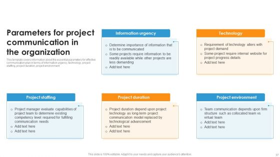 Corporate Event Communication Ppt PowerPoint Presentation Complete Deck With Slides