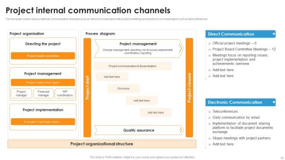 Corporate Event Communication Ppt PowerPoint Presentation Complete Deck With Slides