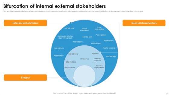 Corporate Event Communication Ppt PowerPoint Presentation Complete Deck With Slides