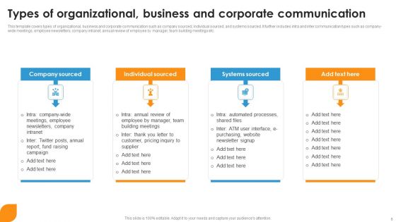 Corporate Event Communication Ppt PowerPoint Presentation Complete Deck With Slides