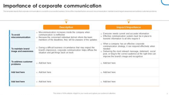Corporate Event Communication Ppt PowerPoint Presentation Complete Deck With Slides