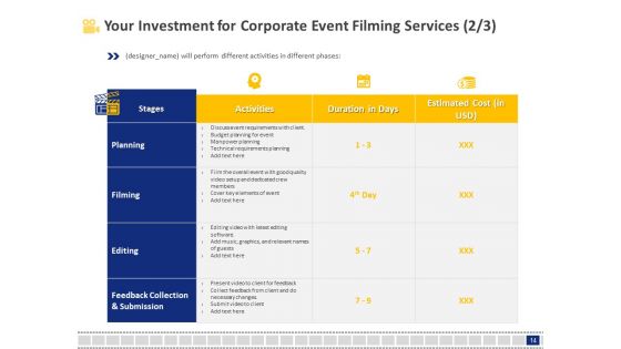Corporate Event Filming Proposal Ppt PowerPoint Presentation Complete Deck With Slides
