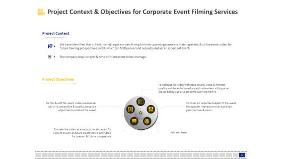 Corporate Event Filming Proposal Ppt PowerPoint Presentation Complete Deck With Slides
